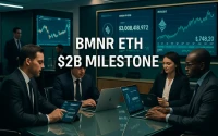 BMNR's 97K ETH: A Fusaka Signal or Speculation? - Debate Ignites